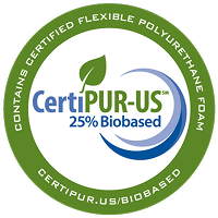 Non-Toxic Materials
